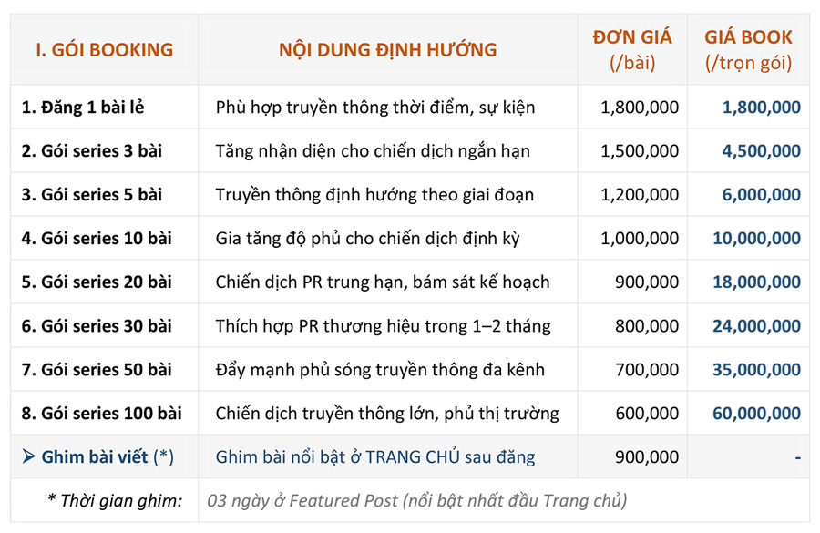 Bảng giá quảng cáo bài viết trên giadinhvaxahoi.com