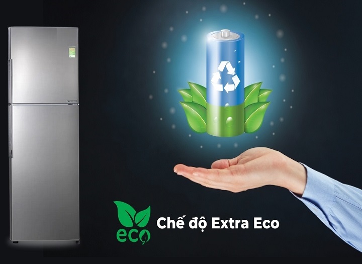Chế độ Eco là gì? Nguyên lý hoạt động và lợi ích sử dụng