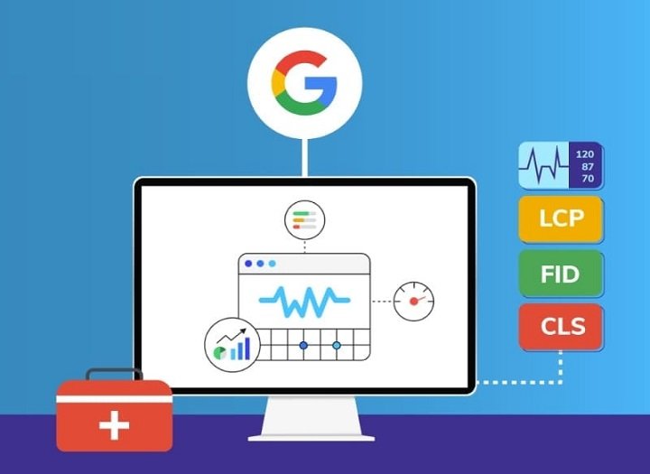 Core Web Vitals: Chỉ số quan trọng trong tối ưu SEO Onpage