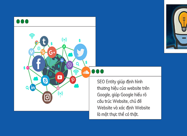 Entity trong SEO là gì? Tối ưu thực thể giúp gì cho Google hiểu website