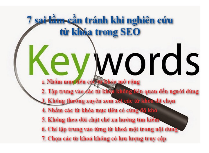 7 lỗi thường gặp khi nghiên cứu từ khóa SEO và cách tránh