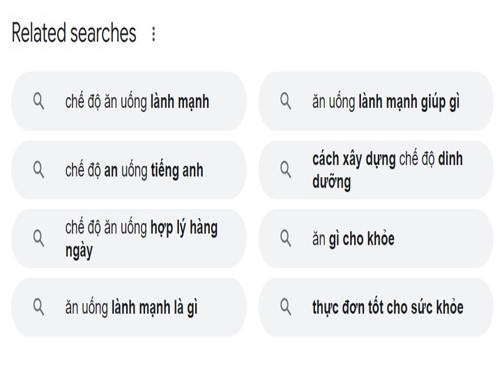 Phân tích từ khóa theo intent người dùng để khai thác triệt để nhu cầu tìm kiếm
