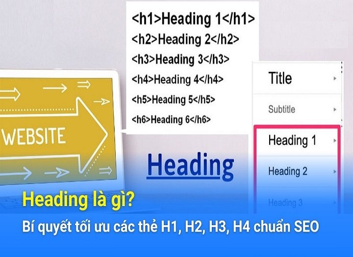 Cách chuẩn hóa thẻ Heading để tăng sức mạnh Onpage SEO tổng thể