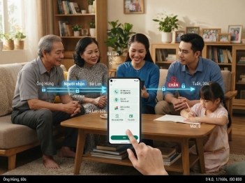 Nguyên tắc chia sẻ thông tin cá nhân của người thân