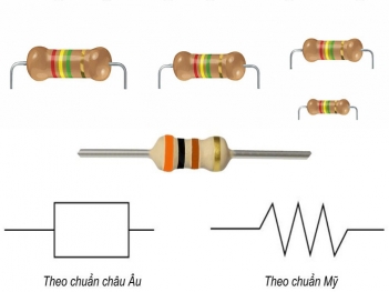 Điện trở ký hiệu là gì? phân biệt IEC và ANSI trong mạch điện