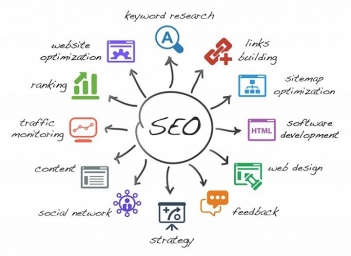 10 yếu tố Onpage SEO ảnh hưởng trực tiếp đến thứ hạng Google