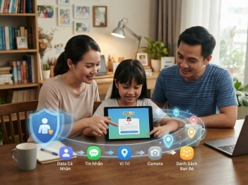 Quyền riêng tư số của trẻ em theo từng độ tuổi