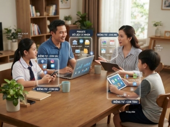 Cách thiết lập ranh giới quyền riêng tư số gia đình