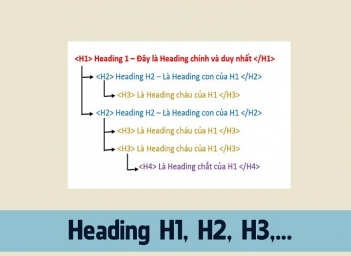 Cách chuẩn hóa thẻ Heading để tăng sức mạnh Onpage SEO tổng thể