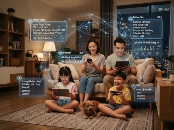 Những thông tin gia đình không nên chia sẻ công khai