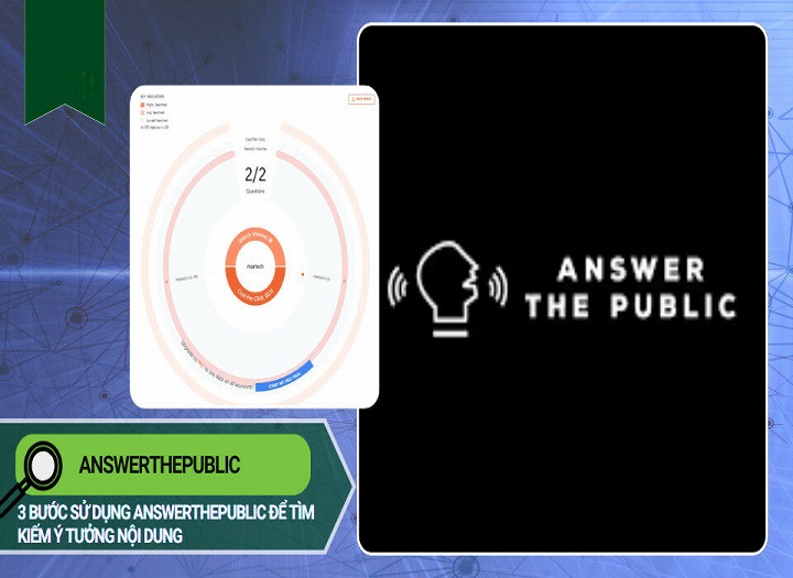 cách dùng AnswerThePublic SEO
