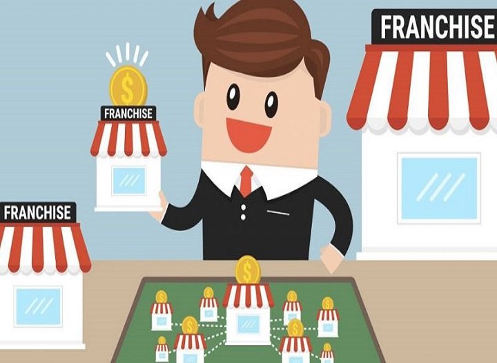 kinh nghiệm mua nhượng quyền thương hiệu