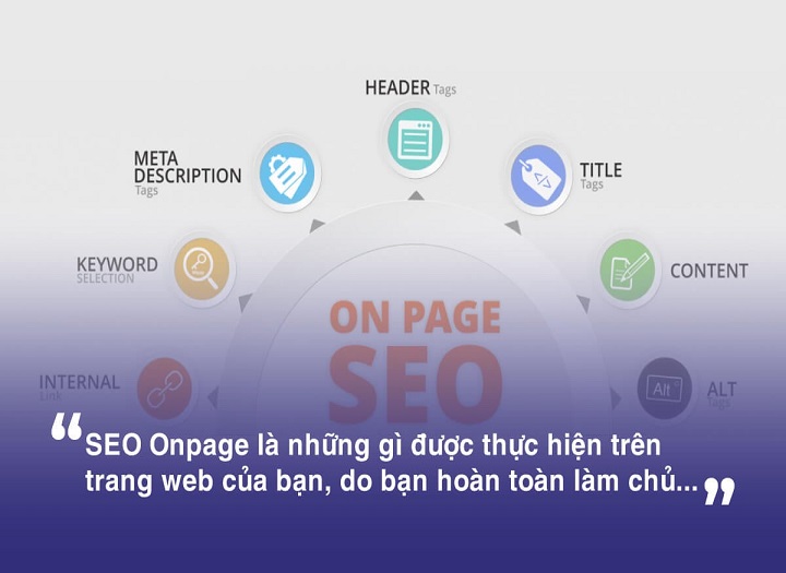 SEO on-page là gì