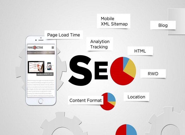 tối ưu Onpage SEO cho mobile