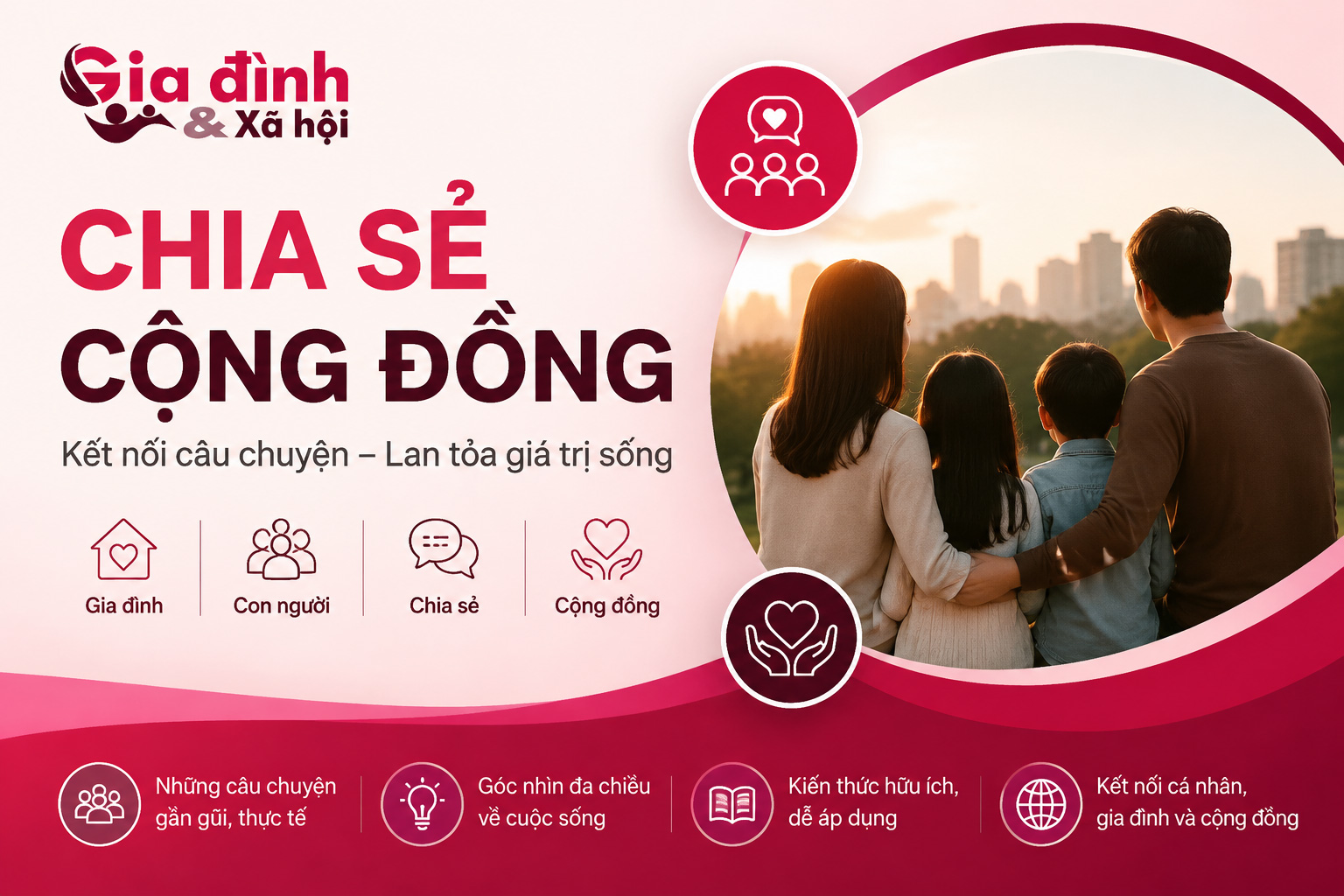 Chia sẻ
